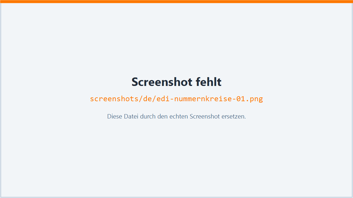 Nummernkreise